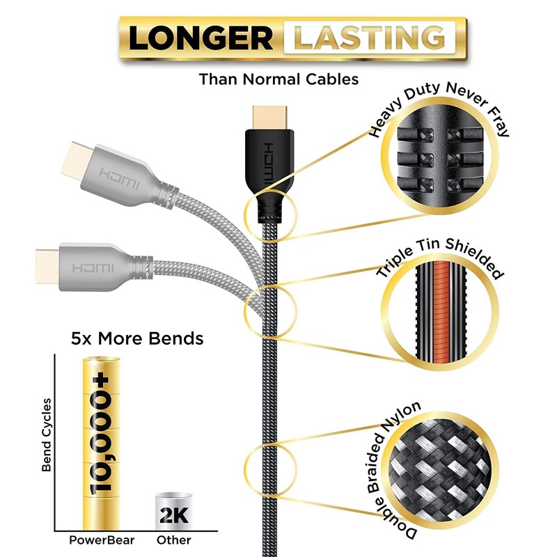 PowerBear Cable HDMI 4K de 2m [Pack de 2] Conectores