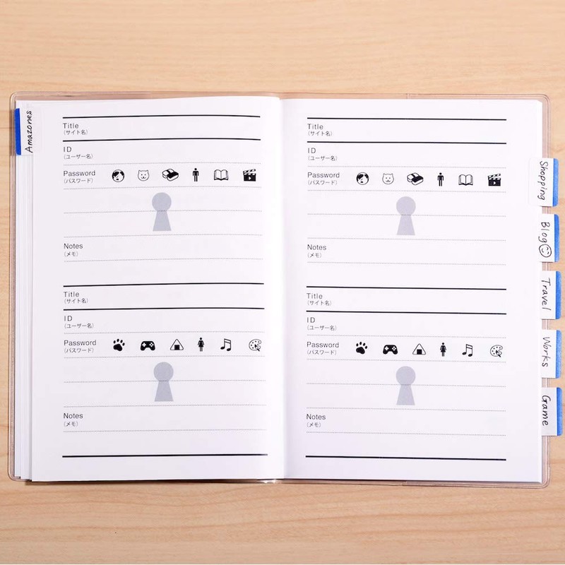 Password Management Notes Secret Answer Password Notes (Navy)
