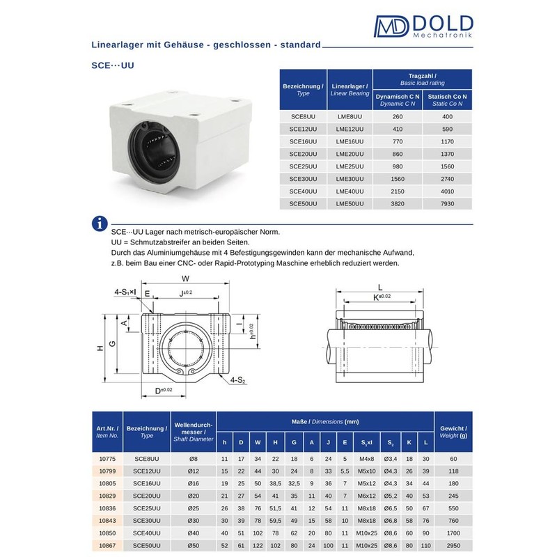 Linear Bearing 20 mm SCE20UU / Easy-Mechatronics System 1620A/1620B