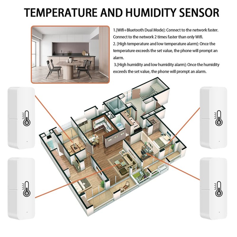 Xreuctop WiFi Thermometer Hygrometer, Smart WiFi Thermometer and Humidity Sensor