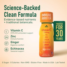 ALFA VITAMINS Vitamin C Shot 1000mg with Zinc, Ginger & Echinacea – Supports Immune Health & Daily Wellness – Orange Flavor – 2.4 FL Oz Bottle – 40 Pack