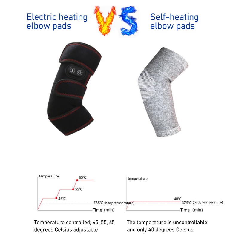 Elbow Heating Wrap with 3 Level Temperature Setting Vibration Massage