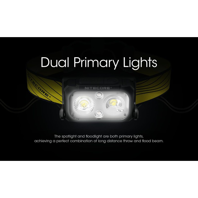 EdisonBright Nitecore NU25 400 USB-C Rechargeable Lightweight Dual Beam Headlamp