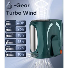 AI Portable Waist Fan, 6-Speed 16000RPM Strong Turbo Airflow, 40H Max Cooling Battery Powered Personal Fan Rechargeable, Hands-Free for Work, Outdoor, Travel, Gift for Men - Green
