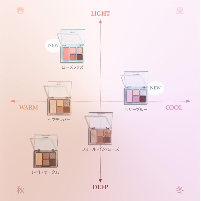 hince ALL-ROUND EYE PALETTE All-Round Eye Palette (04 HEATHER BLUE)