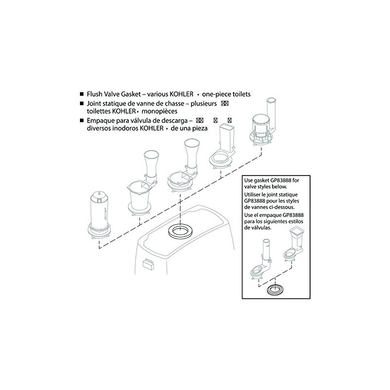 Kohler GP83996 4.06-Inch by 2.56-Inch ID Flush Valve Gasket