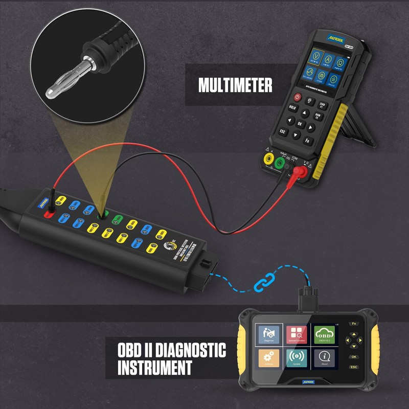 AUTOOL OBD2 Breakout Box OBDII Detector de protocolo para monitorear