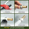 KTROVNN 120 Pack 1/2 Inch PEX Cinch Clamps Rings, Heavy