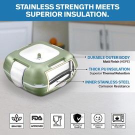 Pinnacle Insulated Leak Proof Lunch Box for Adults and Kids - Thermal Lunch Container with New Heat Release Valve, 16 oz