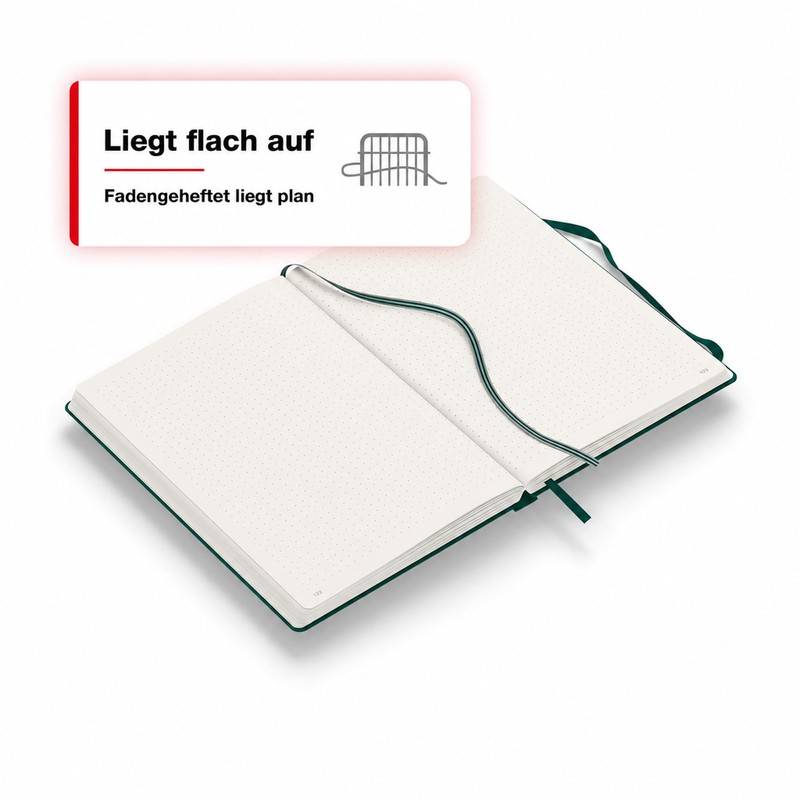 LEUCHTTURM1917 367255 Notebook Medium (A5), Hardcover, 251 Numbered Pages, Forest