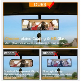 HmmtyRack Rear View Mirror, Chrome Anti-glare Panoramic Rear Mirrors Universal 10 Inch Convex Car Interior Clip on Extra Big Wide Angle Rearview Mirror Extender to Reduce Blind Spot for Car SUV