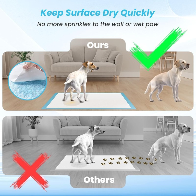 Puppy Pee Pads for Dogs - 32"x36" Extra Large, 14