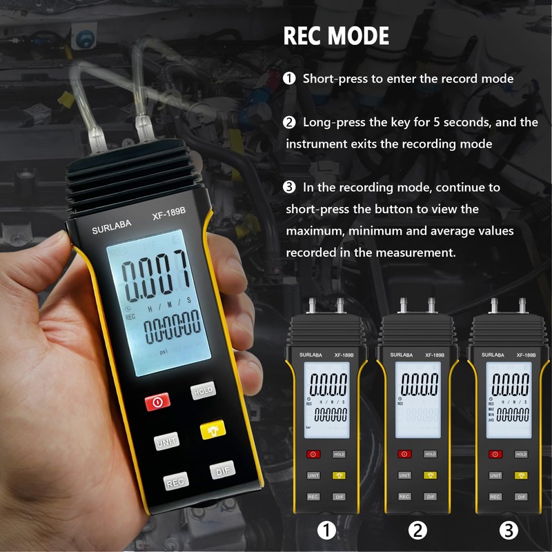 SURLABA Digital Manometer, Differential Dual Port Pressure Gauge, Professional Gas