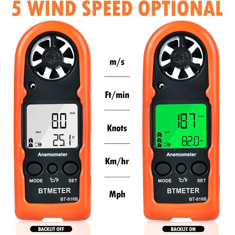 BTMETER Anemometer Handheld Wind Speed Meter, BT-816B Mini Digital Air