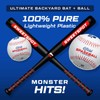 SweetSpot Plastic Bat and Ball Combo Set | 28” Length