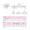 MGN12 300 mm Linear Guide Miniature Linear Rail Guide with