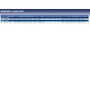 Blue Print AD06R2090 V-Ribbed Belt 6 Ribs Count 1 Piece