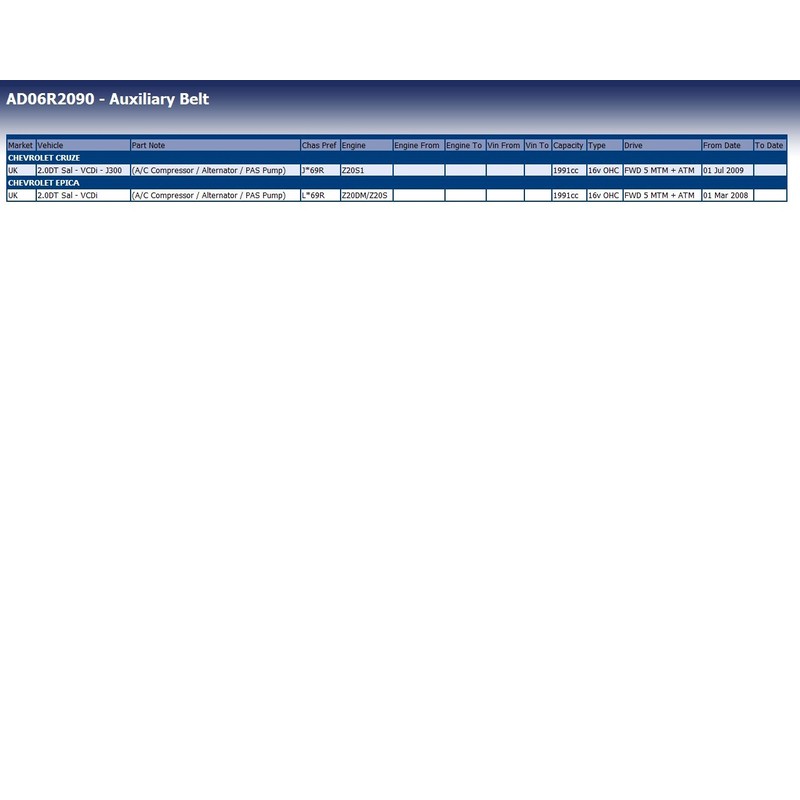 Blue Print AD06R2090 V-Ribbed Belt 6 Ribs Count 1 Piece