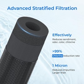 Waterdrop 2.5" x 10" Whole House CTO Carbon Water Filter Cartridge, 1 Micron Carbon Sediment Water Filter Replacement for DuPont® WFPFC8002, Culligan® D-10A, CBC-10, GE® FXWTC, GXWH20T, Pack of 4