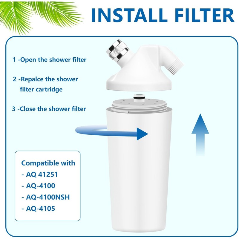 RANETLIO Shower Filter Cartridge Compatible with Aquasana® AQ-4100, AQ-4125, AQ-4105