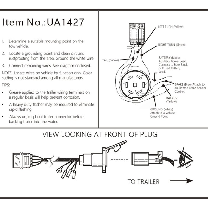 NEW SUN Adaptador de Remolque de 4 Hojas Planas a
