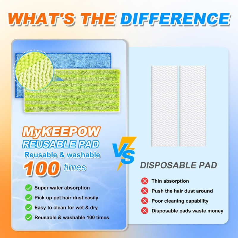 Reusable Mop Pads Compatible with Swiffer WetJet Mop, MyKEEPOW Wet