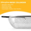 ZDRongZhen Kitchen Accessories Over the Sink Colander Strainer Basket，Stainless Steel