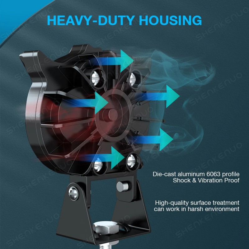 SHENKENUO Led Electric Motobike Scooter Light Ultra Bright Waterproof Headlight