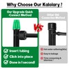 Kalolary 30pcs Irrigation Dripper 360 Degree Fan Sprayer Dripper Dripper