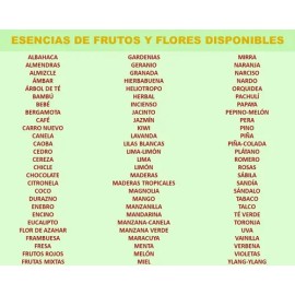 Oferta Esencias Para Perfumería Y Aromaterapia 10 Gramos