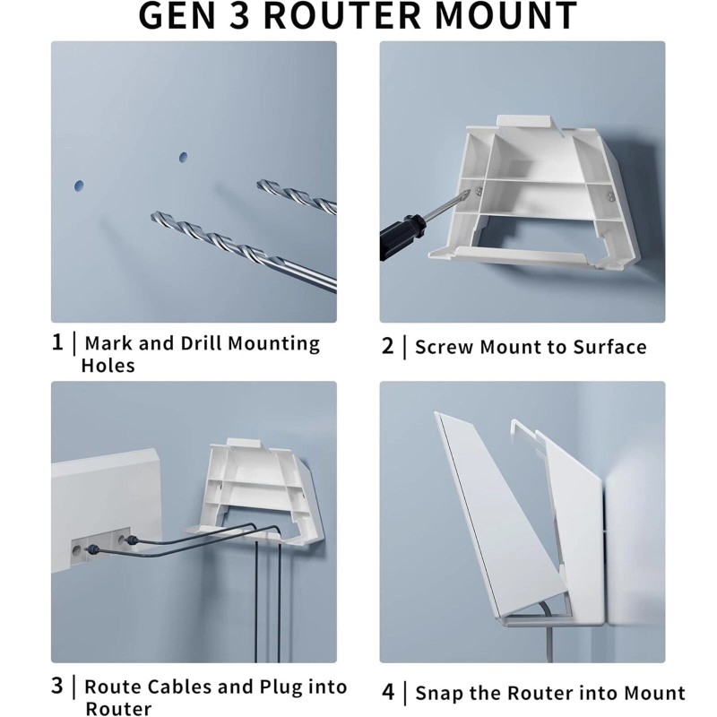 Starlink Gen 3 Router & Power Supply Wall Mount Kit