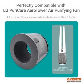 U9C Series (U9CV2B/U9CS1C/U9CV1C) Replacement Filter 2-Pack U9CV2B - 3-in-1 True HEPA & Activated Carbon Air Filter, Compatible with LG PuriCare AeroTower Fan Purifier