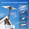 Gen 3 Mount for Starlink, Adjustable Mounting Kit Compatible with