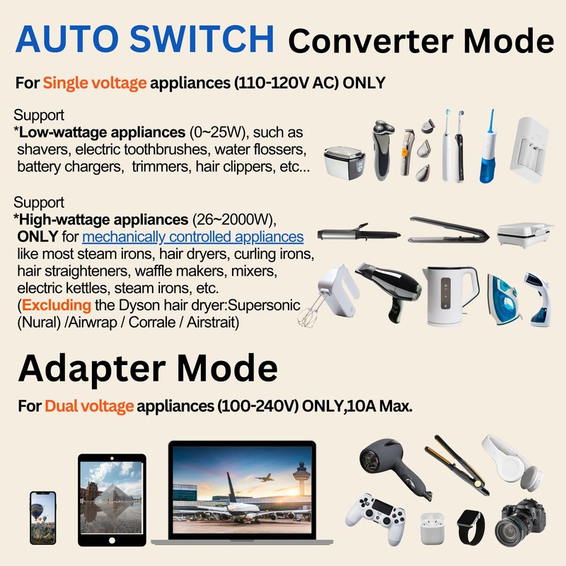 MOBIMANN 220V to 110V Converter, 2000W Step Down Voltage Converter,