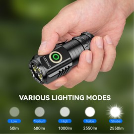 UNR0EVS LED Mini Flashlight with Magnet,Super Bright Small Pocket Flashlight,5 Modes USB C Rechargeable, IPX6 Magnetic Flashlight for EDC Camping Outdoor.