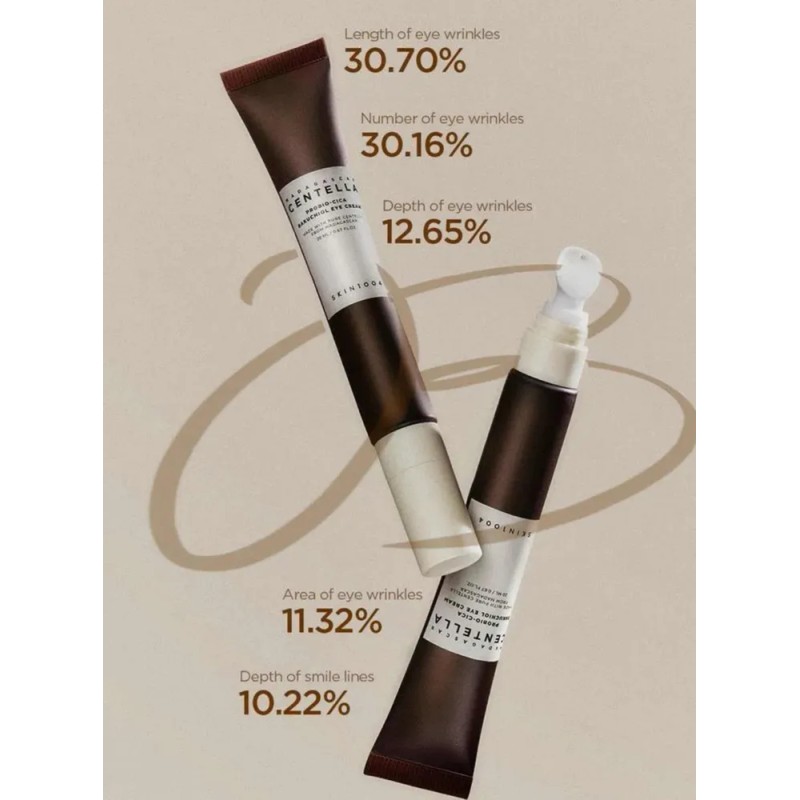 Crema Contorno De Ojos Skin1004 Madagascar Centella