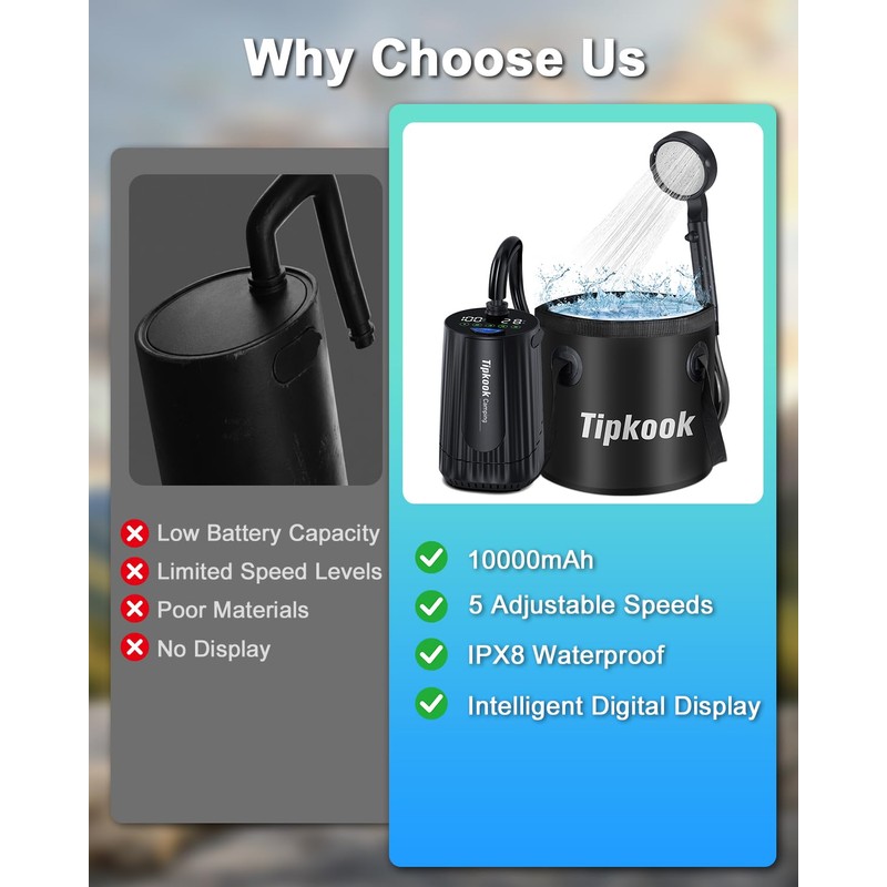 Portable Shower for Camping with 5 Gallons Foldable Bucket,High-Pressure