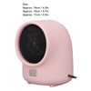 Mini Heater 3S Fast Heating Overheating Protection Portable Small Space