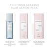 Kerasilk Color Sealer 75ml