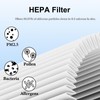 WOCASE AP-T45 Filter Replacement,True HEPA Filter Compatible with Homedics Total