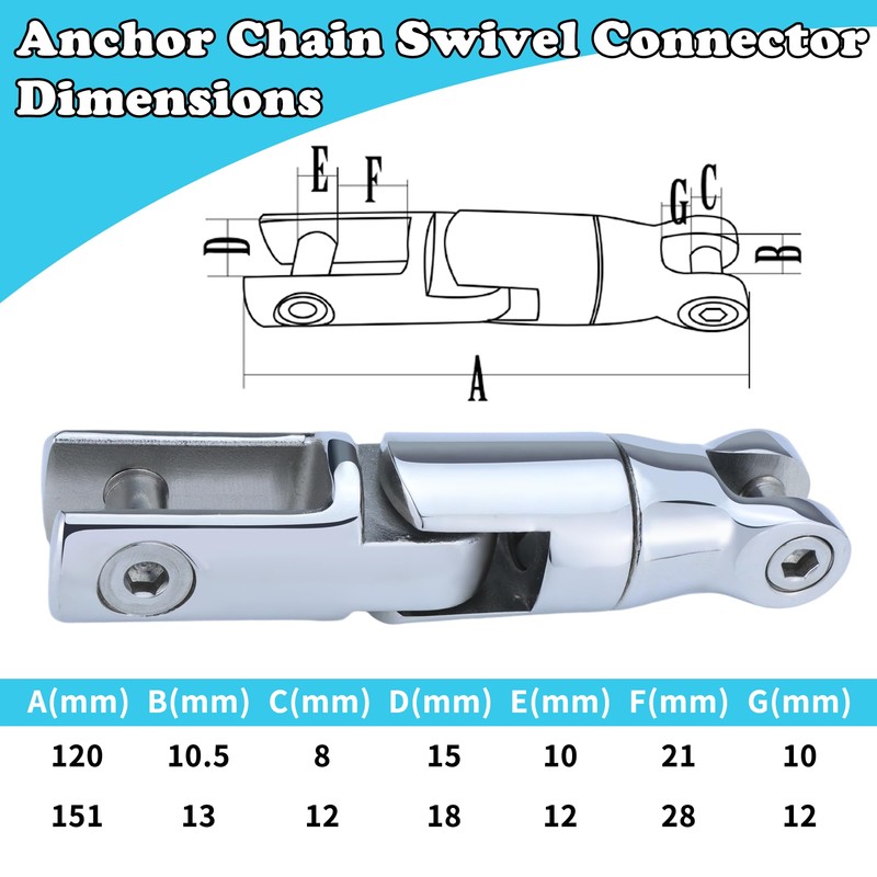 Pvrud Multidirectional Boat Anchor Swivel 316 Stainless Steel, Marine -
