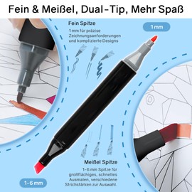 Vokiuler 204 Colors Alcohol Markers, Art Markers for Artists with Coloring App, Dual Tip Marker for Kids Adult Painting Sketching Drawing with Travel Case Great Gift Idea