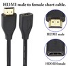 zdyCGTime mini hdmi to standard hdmi cable,1080P 4k HD high