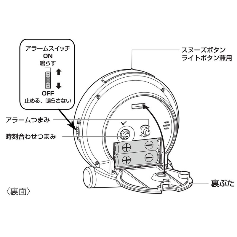 RHYTHM (リズム) Alarm Clock Analog Electronic Sound Alarm Continuous Second