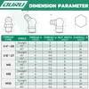 OURU 150PCS Grease Fittings Kit, SAE & Metric Zerk Grease