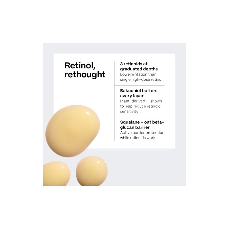 Vitamin A Serum with 10 Actives