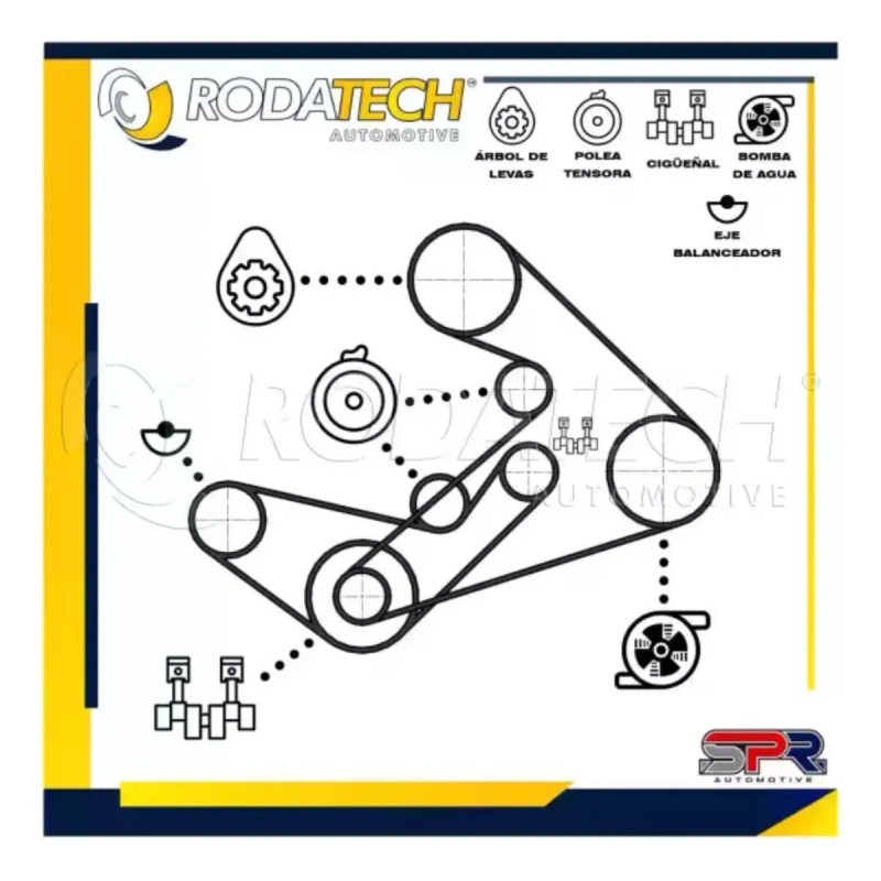 Kit Banda Tiempo Dodge H100 2.5t Diesel 2006 A 2013