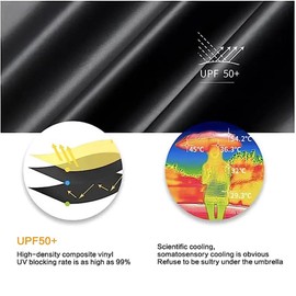 Mini Travel Umbrella Windproof UV 50+ Folding, Compact Portable for Sun Rain, Lightweight Small with 99% UV Protection for Women, Men, Kids, Fits in Purse or Pocket with Cover (Purple)