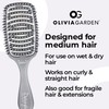 Olivia Garden iDetangle Detangling Brush