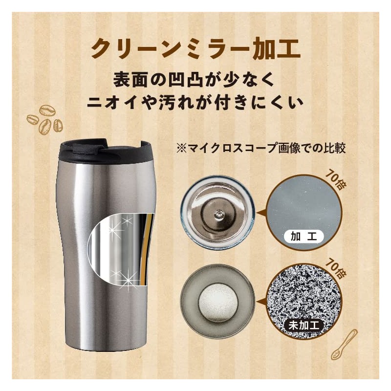 Atlas (Atlas Lid with Vacuum Cafe Tumbler Silver 350ml aftz